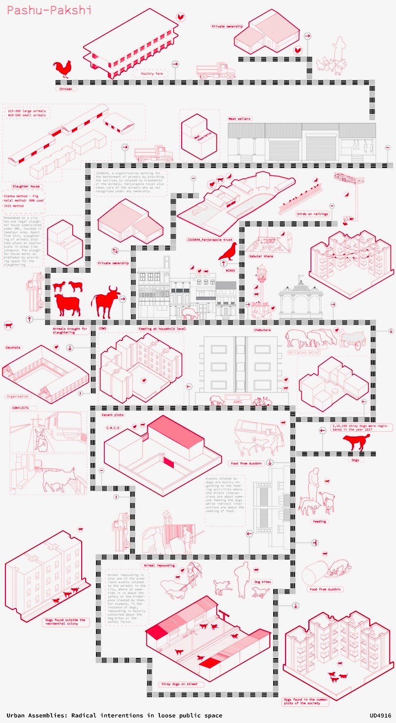 Mechanical Operations